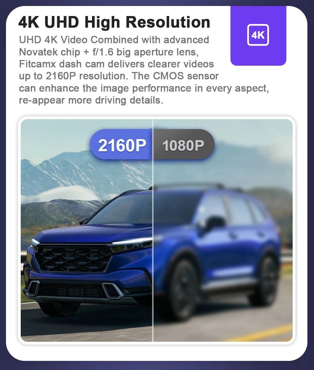 4K Dash Cam for Honda CR-V CRV Hybrid 6th Gen 2023-2026 | Night Vision DVR