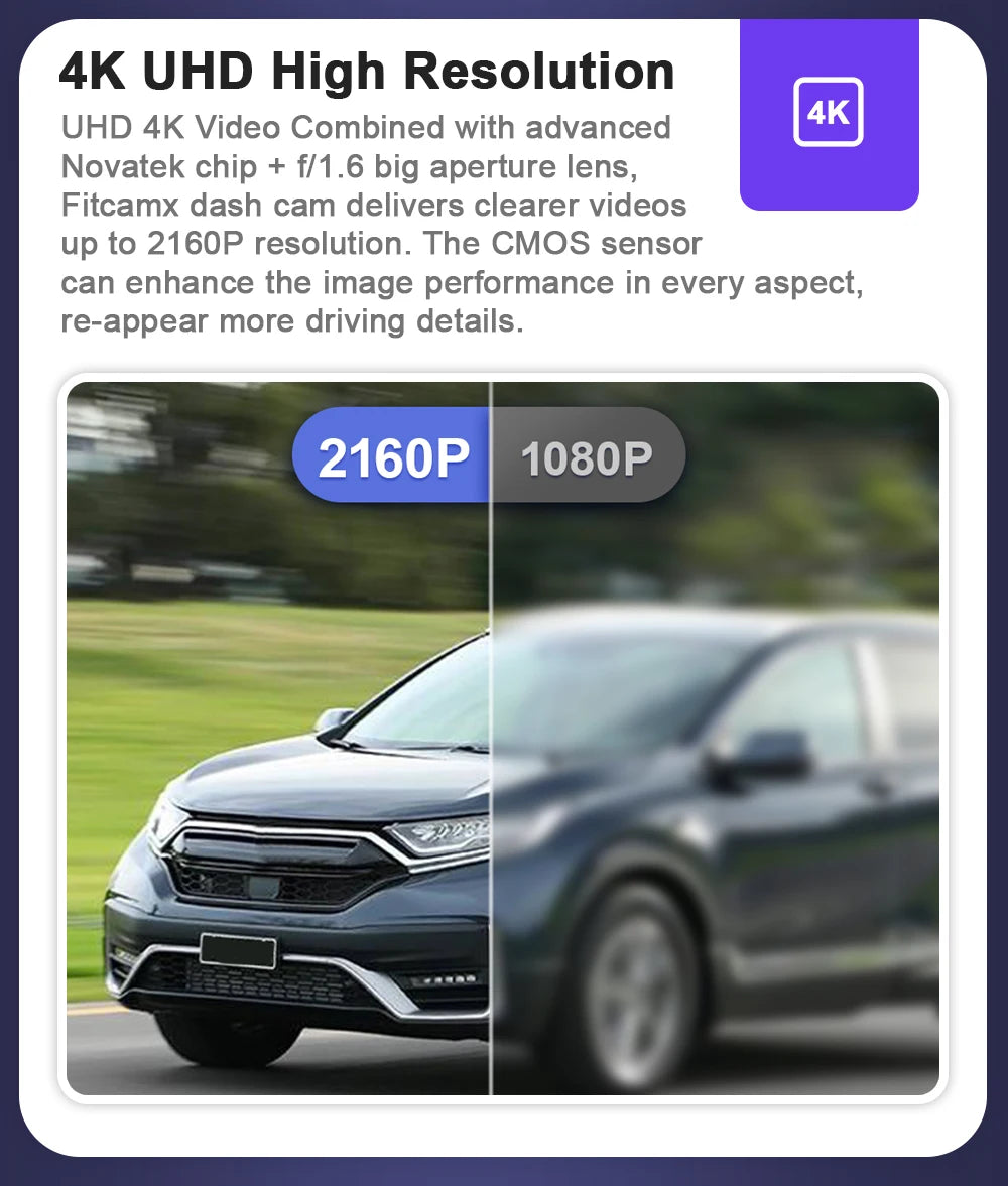 4K OEM Dash Cam for Honda CR-V 5th Gen 2017-2022 | WiFi Night Vision LHD RHD