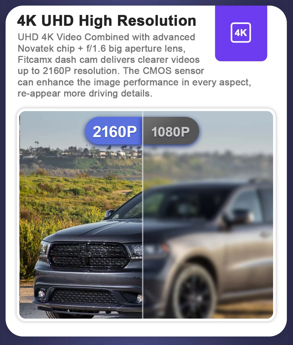 Dash Cam 4K for Dodge Ram 1500/2500/3500/4500 & Challenger Durango | DVR