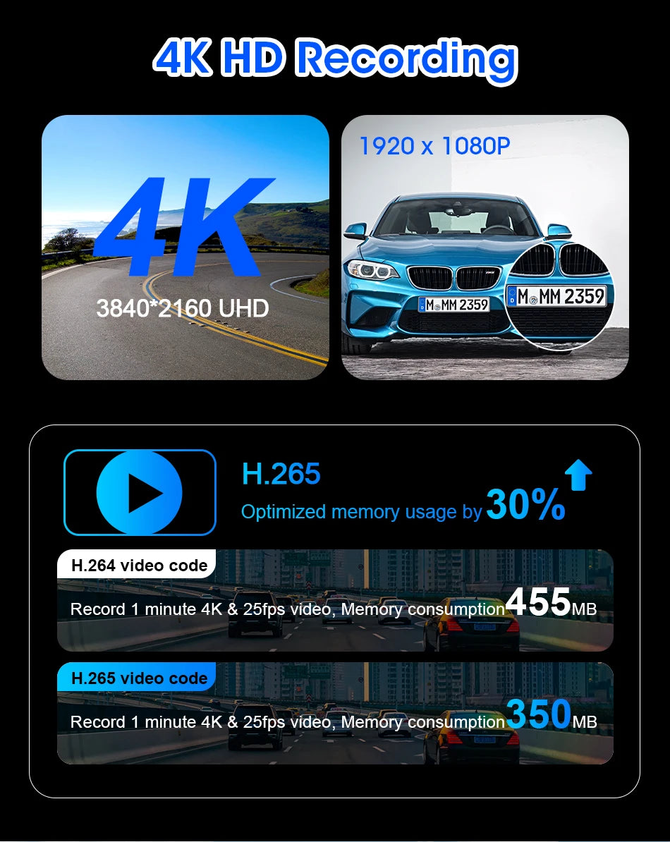 11.26" Dash Cam 4K Car DVR Wireless CarPlay Android Auto | GPS Dual Lens 5G WiFi FM