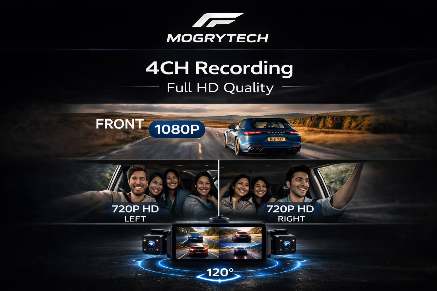 4-Channel WiFi Dashcam FHD 1080P | Front Left Right Rear Night Vision DVR